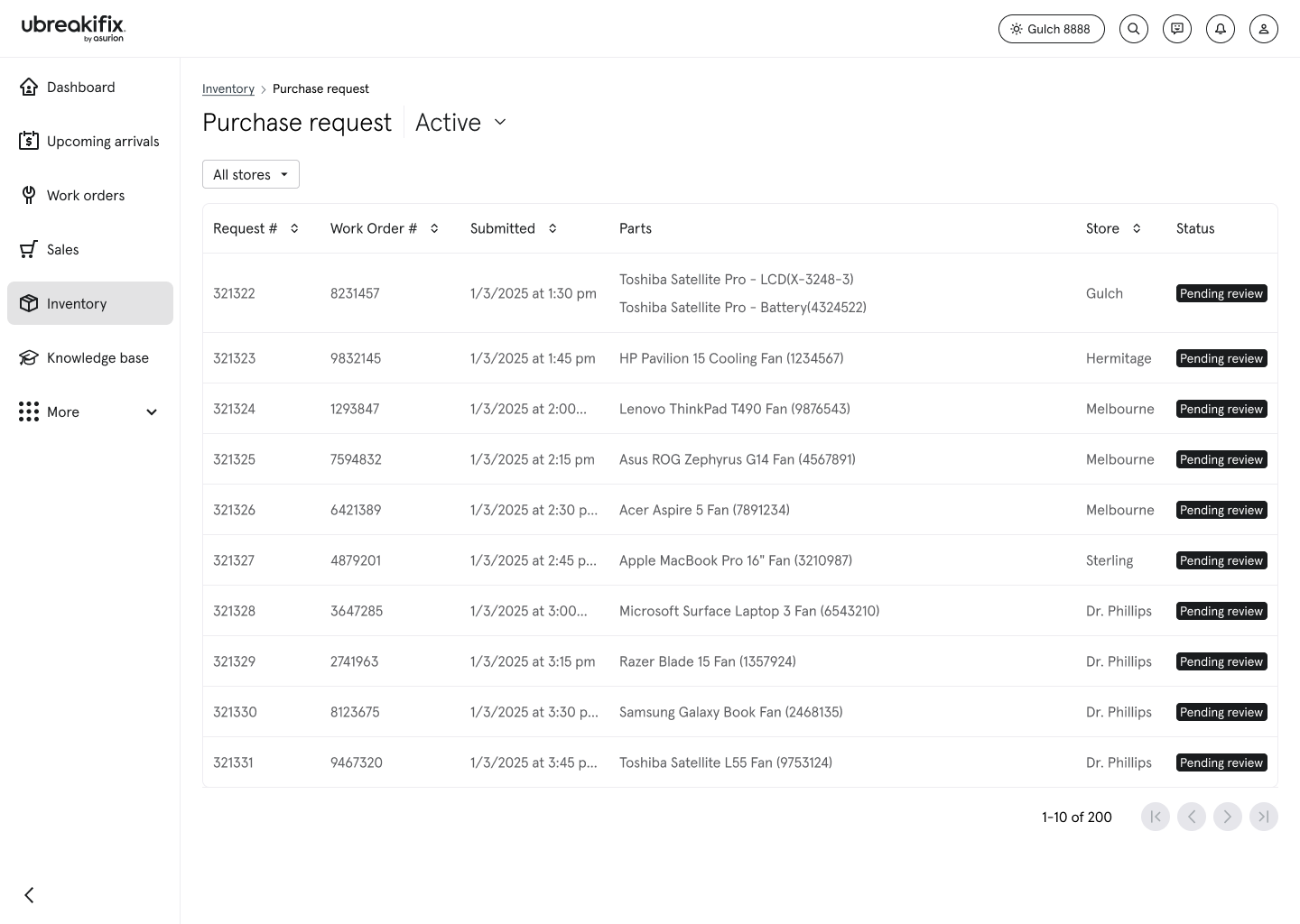 Purchase request queue with requests pending specialist review